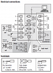 ASCON TECNOLOGIC  M4   